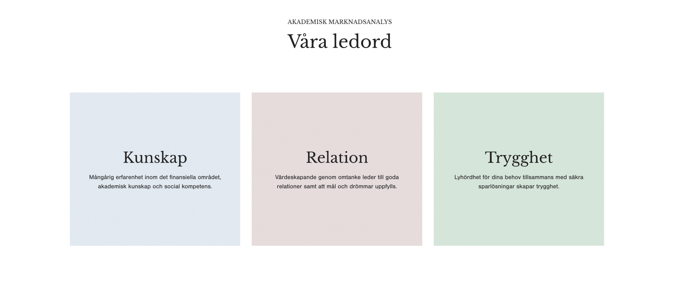 akademisk marknadsanalys
